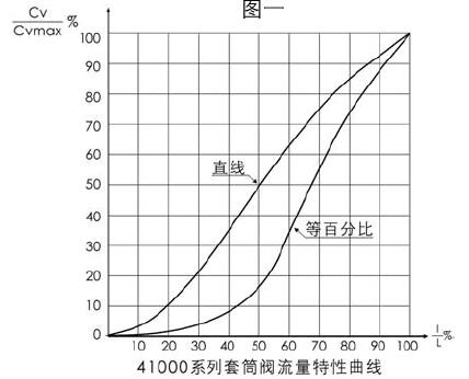 742cbedb4ec2a3c5b9ab0ec7371ec570.jpg