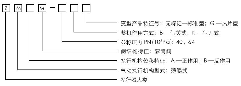 13bf8a13bed73c27d200e2c4dfde6910.jpg