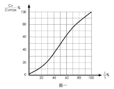 67ef484a98728628e175adc34394d791.jpg