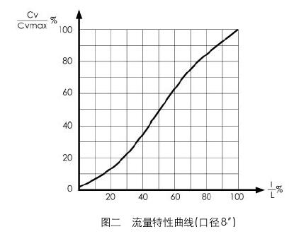 ef667eeeecfd11fec3d03062f579bdb0.jpg