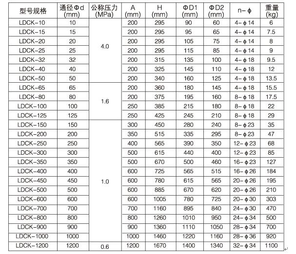 b7d509da57179825e63bcc2b4eea5dc3.jpg
